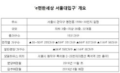 [주목! 이 단지] 대림산업, ‘e편한세상 서울대입구’ 11월 분양