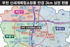 “스타필드 부천 사업 축소” 찬반 논란 증폭