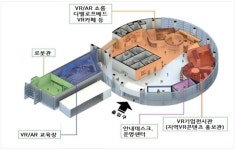 부산시, 전국최초 글로벌 VR·AR 산업거점 도시 도약