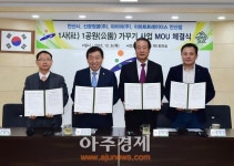 안산시 1사 1공원가꾸기 사업 협약식 가져