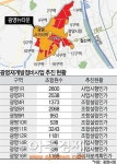 (아주동영상) 광명뉴타운 4만가구 이주 시작...“전세난 우려”