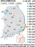 서울 창동·부산 영도 등 18곳 도시재생 본격화…국토부 총 5조원 투입