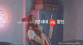 NHN엔터 간편결제 서비스 페이코, '페이코(PAYCO) 충전 포인트' 도입