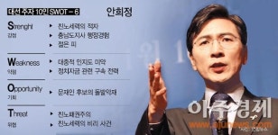 안희정, 대연정 제안은 대화와 타협의 정치를 위한 것