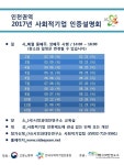 인천시 사회적경제 통합지원기관 (인천시민과대안연구소) , 사회적기업 및 협동조합 관련 교육 