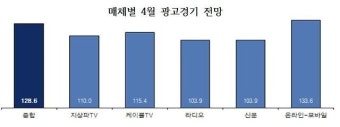 경기광고공사 이미지