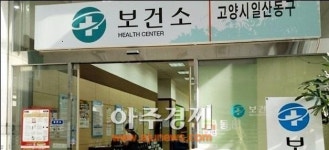 고양시 일산동구보건소, 저소득 여성 청소년 생리대 지원