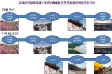 진분홍빛 진달래꽃의 여운을 안고  석모도 온천속으로 !   