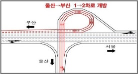 부산방향 판교JC(Bus) | 경부고속 언양분기점 부산방향 진입연결 '5월 말' 개방