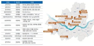 서울 대학가 본격 도시재생...‘캠퍼스타운’ 13개 대학 이달 첫 삽