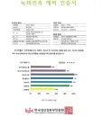 경기도, 광교 신청사 설계 친환경 건축 인증 잇달아 획득