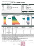 경기도, 광교 신청사 설계 친환경 건축 인증 잇달아 획득
