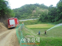 농업법인 주식회사 한울효시 | 한울원전, 지역 농가에 농업용수 지원