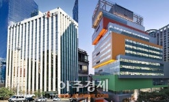 ‘스마트러닝 시대’ 발빠른 교원vs 소극적 대교, 엇갈린 행보