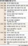 [행복 꿈꾸는 사회적기업] ②토닥토닥협동조합 "카페 분위기 속 진료비도 절반…심리상담 문턱 낮췄어요"