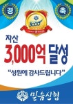 앞으로의 금융, 믿음신협 자산 3,000억원 달성