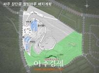 파주장단콩웰빙마루 조성사업 중단시킨 한강유역환경청에 법적 대응 검토