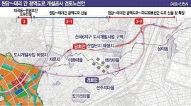 표류중인 인천 서구 원당~김포 고촌읍 태리간 광역도로 2021년 완공 예정