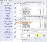유비케어, 요양병원용 전자차트 ’바로EMR’ 출시 