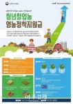 경기도, 청년창업농 영농정착금 지원사업 신청 접수 