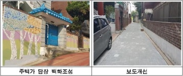 대림1동·도림동 일대 분위기 한층 밝아졌다… 영등포구, 주민참여 주거환경 정비 