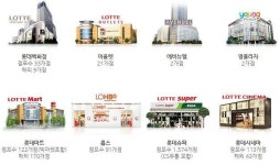 ‘사드 직격탄’ 롯데쇼핑, 지난해 영업익 30% 급감 