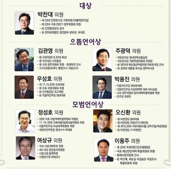 '제7회 국회를 빛낸 바른정치언어상' 대상에 박찬대 의원
