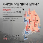 인천시, 지역 내 미세먼지(PM-2.5) 발생원인 ‥‘2차 생성’ 