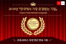 대교, ‘한국서 가장 존경받는 기업’ 8년 연속 수상 