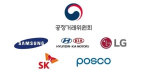 [대중소기업 상생]삼성 1조원 상생펀드 마련·현대기아차 1000억원 기금 신설 