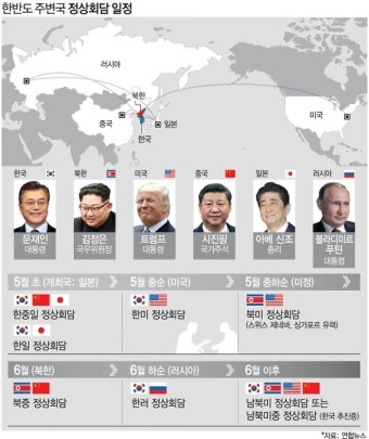 [한일중 정상회의] 한중일 3국+남북 경제협력, 동북아경제공동체 디딤돌