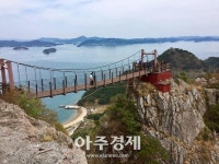 [기수정의 여행 in]아찔하고 아슬아슬한 지리망산 4시간 산행…드디어 통영의 진면목을 마주하다 