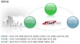 [아주종목분석] 파워넷, 코스닥 상장 이틀째 상한가 마감 