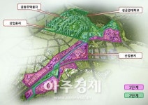 평택 브레인시티에 들어설 성균관대 사이언스파크사업 무산 