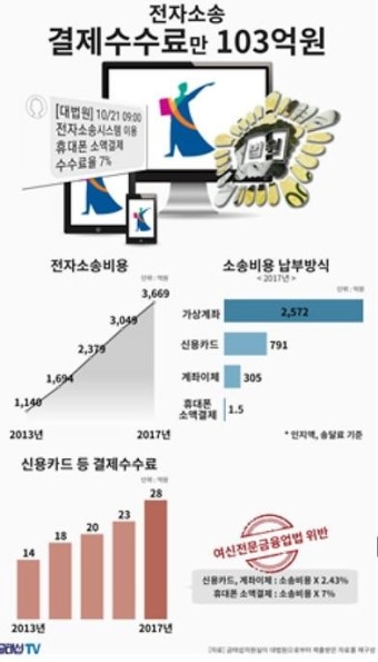 [2018 국감] 금태섭 