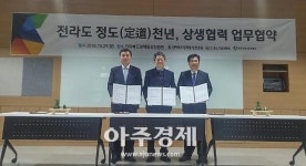 전남중소기업진흥원 전라도 정도 천년 상생협력 협약  