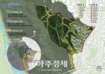  대전 월평공원 정림지구, 민간특례사업  조건부 가결 