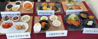 수원대, 충남 서천군과 ‘장항 6080 맛나로 활성화 교육사업 추진 