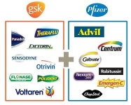 GSK·화이자, 소비자 헬스케어 부문 통합…합작사 분사키로 