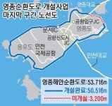 영종순환도로 미개통구간( 중산동~운북동간 3.2㎞),2022년 개통 예정 