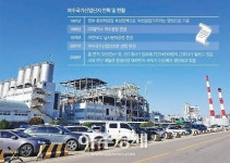 [지역 경제에 활력을③] 국내 최대 석유화학단지 여수산단, 전남 경제 핵심으로 