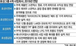 효성, 4개 사업회사 올해 일제히 ‘성장궤도’…조현준 ‘선경지명’ 통했다  