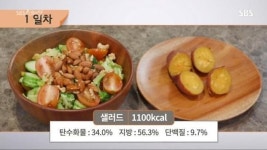 간헐적 단식 FMD식단 화제...당뇨병·폭식 등 부작용 주의 