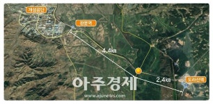 [경기도] 남북 국제평화역(통합CIQ) 설치 중앙정부에 제안 