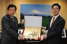 충남도 ‘후지산의 도시’와 교류협력 폭 넓힌다 