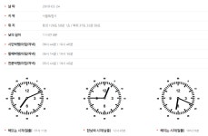 24일 해뜨는 시간…서울 오전 7시 11분 