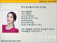 [제이정’s 이슈 영어 회화]  Perfume  (향수) 