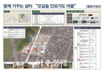 포항 신흥동 일원...도시재생 뉴딜사업 국가지원 최종 ‘확정’ 