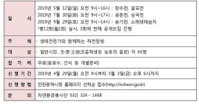 인천시, 생태하천 탐방 체험프로그램 운영 