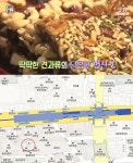 서민갑부 강정, 달인만의 특이한 비법? 종로5가역에서 도보 5분거리 